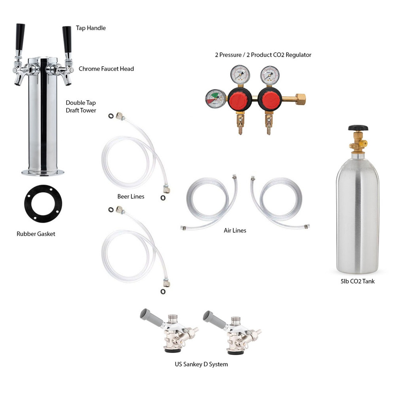 DIY 2 pressure 2 Tap Tower Kegerator Conversion Kit (with 5lbCO2 tank)